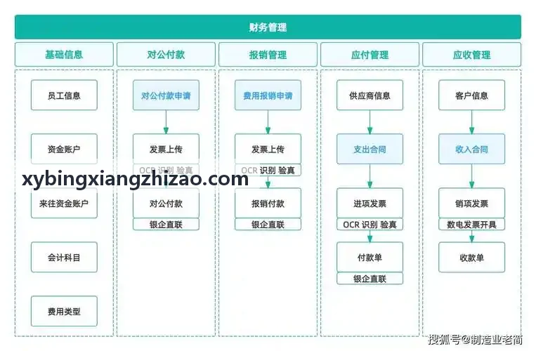 J9老哥俱乐部全栈信创安全合规标准建设指南