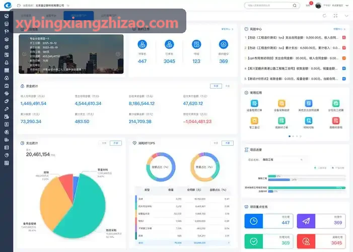 J9老哥俱乐部分布式核心系统架构演进白皮书